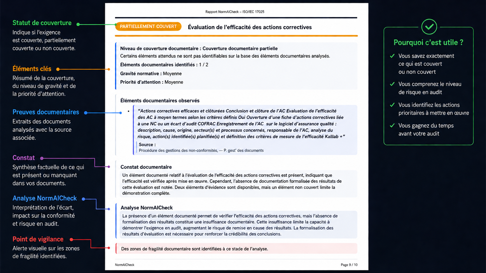 Exemple d’analyse détaillée NormAICheck