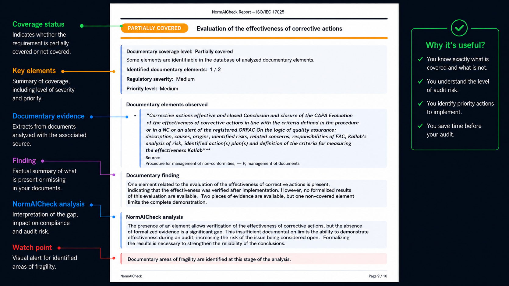 Example of a detailed ISO 17025 compliance review report